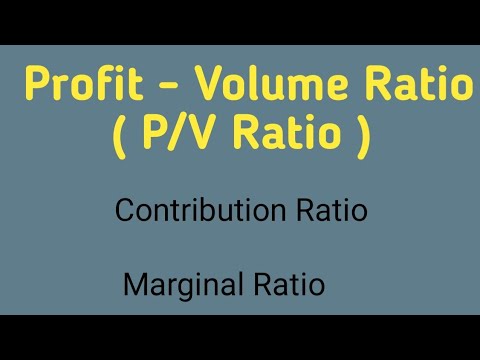 profit volume ratio